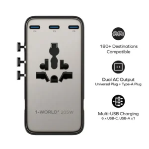 Momax 1-World² 205W 7-Port Dual AC Travel Adapter